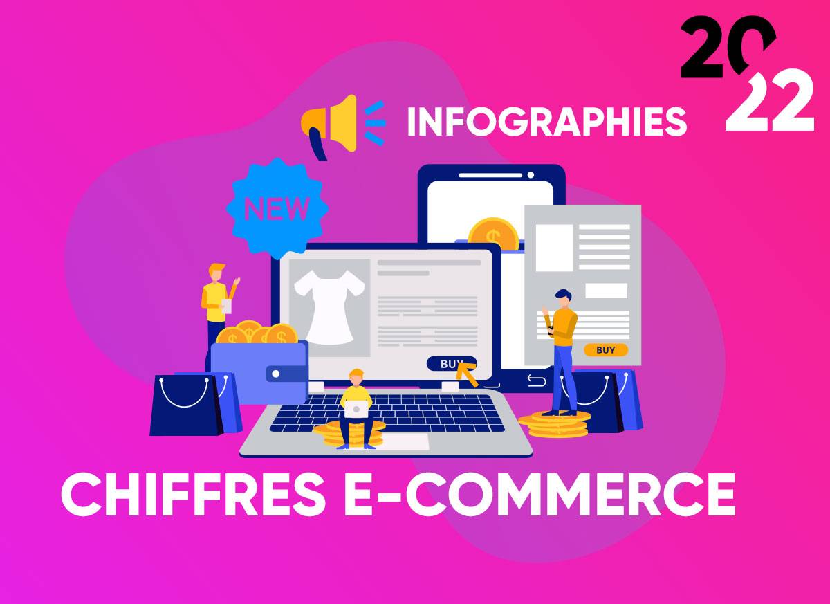 Chiffre e-commerce du 1er trimestre 2022 : décryptage des tendances !